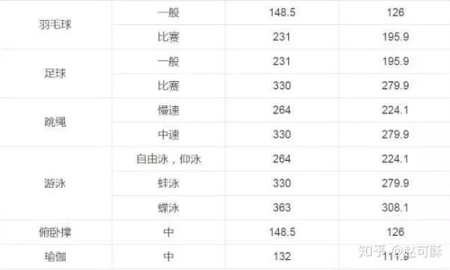 脸部面瘫的症状网 - 网站提供脸部面瘫是什么症状小常识、脸部面瘫挂什么科最好